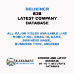 Delhi-NCR B2b Latest Company Database