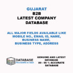 Gujarat B2b Latest Company Database